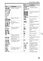 Предварительный просмотр 413 страницы Sony Alpha 7RII Instruction Manual