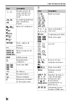 Предварительный просмотр 414 страницы Sony Alpha 7RII Instruction Manual