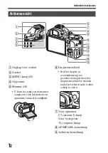 Предварительный просмотр 452 страницы Sony Alpha 7RII Instruction Manual