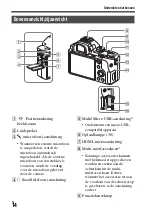 Предварительный просмотр 454 страницы Sony Alpha 7RII Instruction Manual