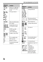 Предварительный просмотр 460 страницы Sony Alpha 7RII Instruction Manual