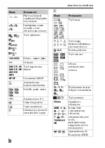 Предварительный просмотр 508 страницы Sony Alpha 7RII Instruction Manual