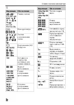 Предварительный просмотр 558 страницы Sony Alpha 7RII Instruction Manual