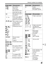 Предварительный просмотр 559 страницы Sony Alpha 7RII Instruction Manual