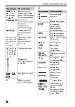 Предварительный просмотр 560 страницы Sony Alpha 7RII Instruction Manual