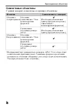 Предварительный просмотр 582 страницы Sony Alpha 7RII Instruction Manual