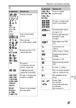 Предварительный просмотр 611 страницы Sony Alpha 7RII Instruction Manual