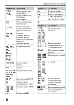 Предварительный просмотр 612 страницы Sony Alpha 7RII Instruction Manual