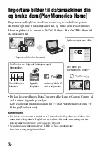 Предварительный просмотр 742 страницы Sony Alpha 7RII Instruction Manual