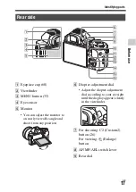 Preview for 17 page of Sony Alpha 7s Instruction Manual