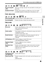 Preview for 45 page of Sony Alpha 99 Handbook