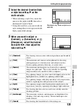 Preview for 131 page of Sony Alpha 99 Handbook