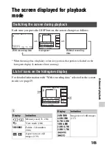 Preview for 165 page of Sony Alpha 99 Handbook