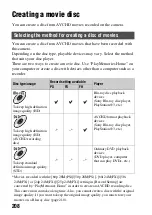 Preview for 208 page of Sony Alpha 99 Handbook