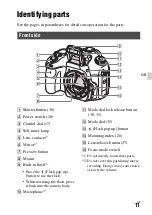 Предварительный просмотр 11 страницы Sony Alpha A68 Instruction Manual