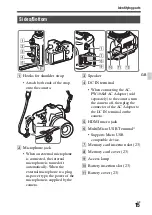 Предварительный просмотр 15 страницы Sony Alpha A68 Instruction Manual