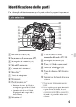 Предварительный просмотр 217 страницы Sony Alpha A68 Instruction Manual