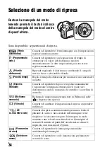 Предварительный просмотр 242 страницы Sony Alpha A68 Instruction Manual