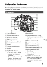 Предварительный просмотр 317 страницы Sony Alpha A68 Instruction Manual