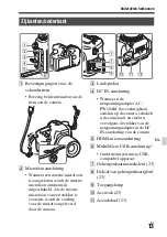 Предварительный просмотр 321 страницы Sony Alpha A68 Instruction Manual