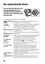 Предварительный просмотр 344 страницы Sony Alpha A68 Instruction Manual