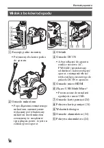 Предварительный просмотр 374 страницы Sony Alpha A68 Instruction Manual