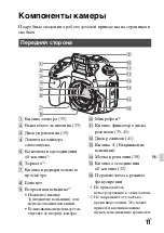 Предварительный просмотр 427 страницы Sony Alpha A68 Instruction Manual