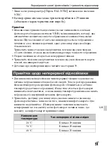 Предварительный просмотр 529 страницы Sony Alpha A68 Instruction Manual