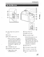 Предварительный просмотр 21 страницы Sony Alpha A7s2 Instruction Manual