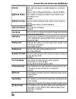 Предварительный просмотр 40 страницы Sony Alpha A7s2 Instruction Manual