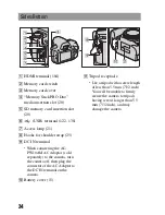 Preview for 34 page of Sony Alpha DSLR-A290 Instruction Manual