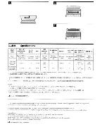 Preview for 166 page of Sony Alpha DSLR-A290 Instruction Manual