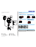 Предварительный просмотр 17 страницы Sony Alpha DSLR-A330 Service Manual