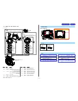 Предварительный просмотр 19 страницы Sony Alpha DSLR-A330 Service Manual