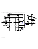 Предварительный просмотр 5 страницы Sony Alpha DSLR-A500 Service Manual