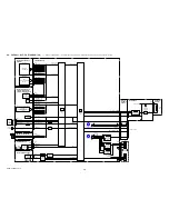 Предварительный просмотр 6 страницы Sony Alpha DSLR-A500 Service Manual