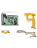 Предварительный просмотр 61 страницы Sony Alpha DSLR-A500 Service Manual