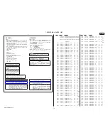 Предварительный просмотр 69 страницы Sony Alpha DSLR-A500 Service Manual