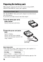 Предварительный просмотр 14 страницы Sony Alpha DSLR-A850 Instruction Manual