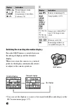 Предварительный просмотр 40 страницы Sony Alpha DSLR-A850 Instruction Manual