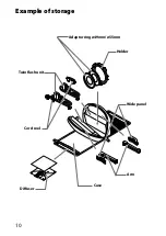 Предварительный просмотр 10 страницы Sony Alpha HVL-MT24AM Operating Instructions Manual