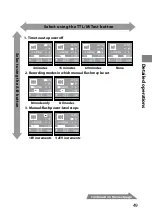 Предварительный просмотр 49 страницы Sony Alpha HVL-MT24AM Operating Instructions Manual