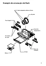 Предварительный просмотр 69 страницы Sony Alpha HVL-MT24AM Operating Instructions Manual