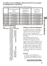 Предварительный просмотр 97 страницы Sony Alpha HVL-MT24AM Operating Instructions Manual