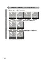 Предварительный просмотр 108 страницы Sony Alpha HVL-MT24AM Operating Instructions Manual