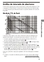 Предварительный просмотр 113 страницы Sony Alpha HVL-MT24AM Operating Instructions Manual