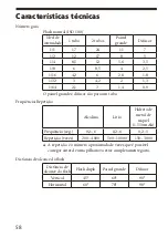 Предварительный просмотр 118 страницы Sony Alpha HVL-MT24AM Operating Instructions Manual