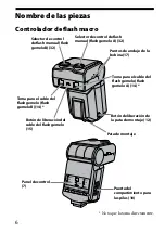 Предварительный просмотр 124 страницы Sony Alpha HVL-MT24AM Operating Instructions Manual