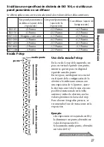 Предварительный просмотр 145 страницы Sony Alpha HVL-MT24AM Operating Instructions Manual