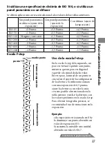 Предварительный просмотр 155 страницы Sony Alpha HVL-MT24AM Operating Instructions Manual